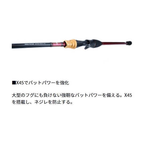 21アナリスター カットウフグ